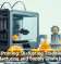 3D Printing: Disrupting Traditional Manufacturing and Supply Chain Models